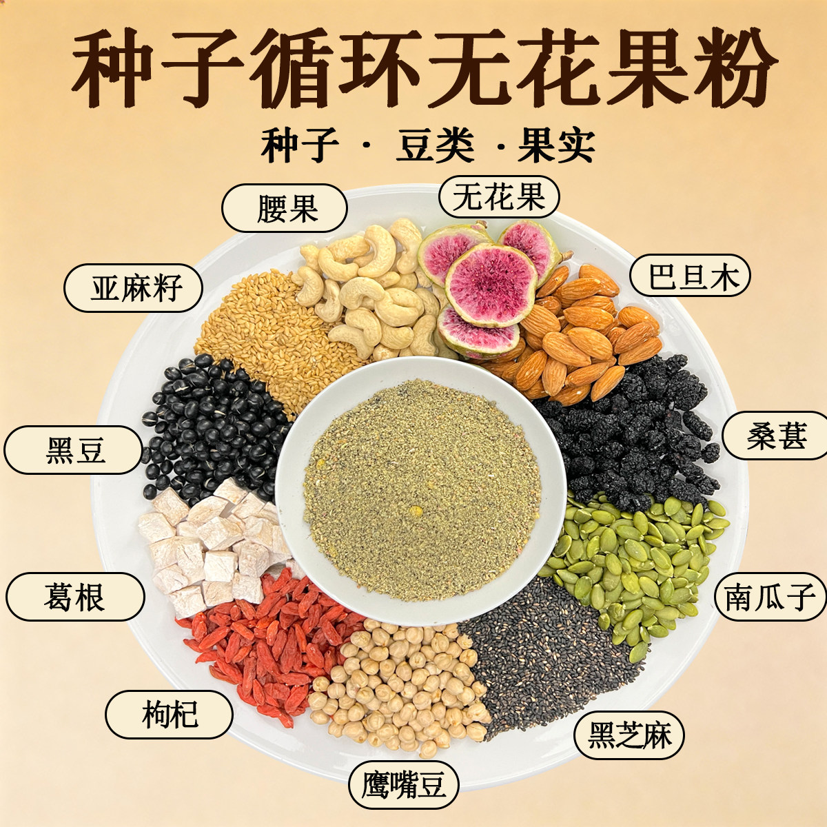 现磨【种子循环养雌粉】补雌女性无花果亚麻籽葛根黄体酮全粉代餐
