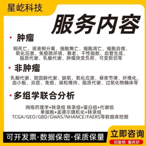 生信分析/蛋白/代谢/转录/单细胞/网络药理学/蛋白设计/分子对接
