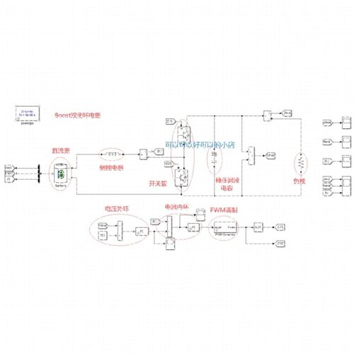 simulink帮做彷真,电机与电力电子simulink建模,matlab模型搭建