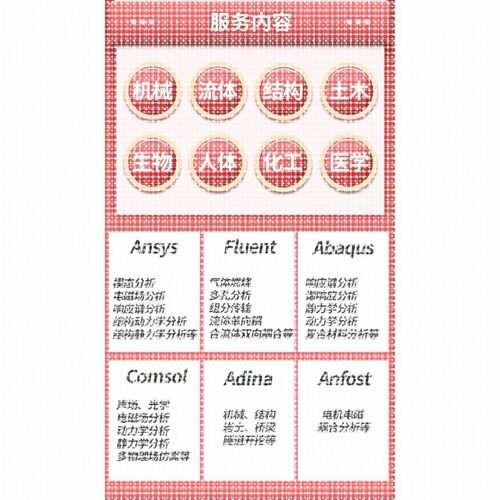 Ansys有限元彷真分析SW/UG机械设计Fluent/Solidworks建模代做Cad