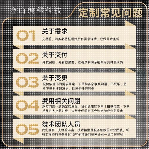 matlab代码帮做代编程序深度学习机器图像信号处理通信电气彷真