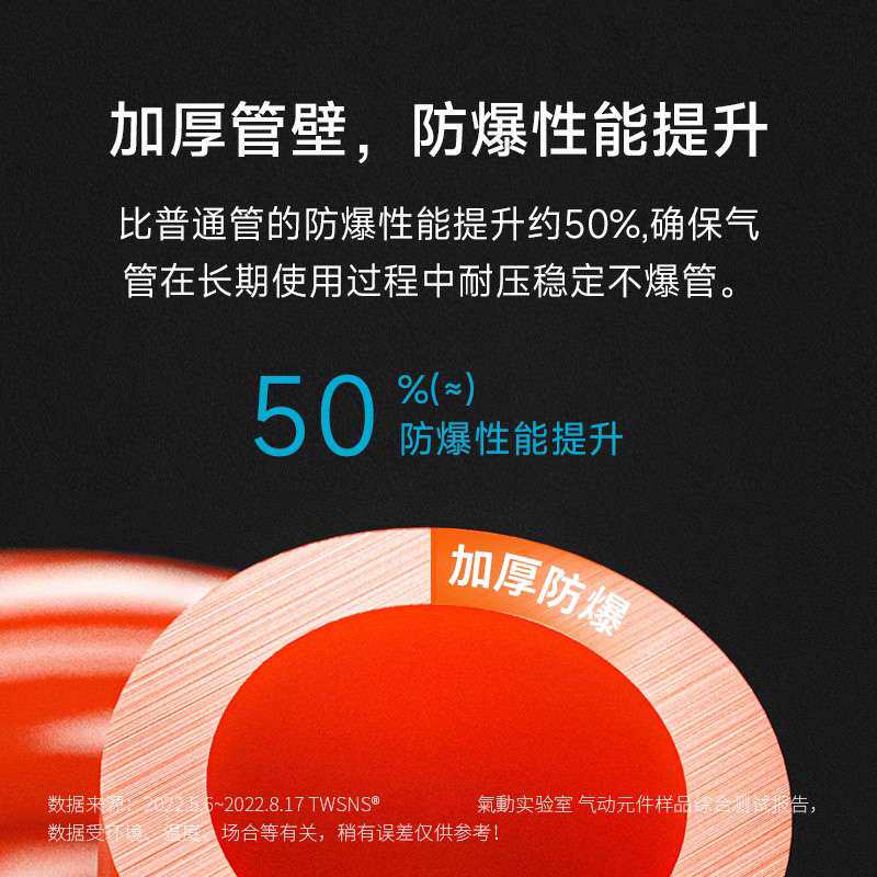 TWSNS台氣山耐斯PU弹簧气管气动空压机气管8mm高压伸缩管气泵螺旋