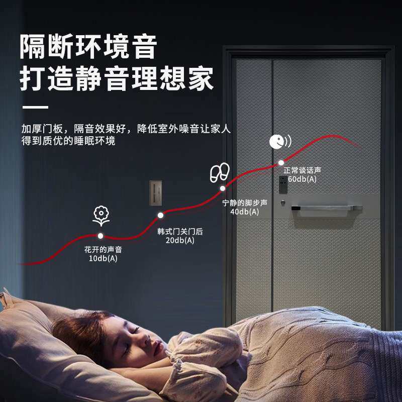 佛山跨境304不锈钢智能防盗门家用别墅庭院大门小户型入户门专用