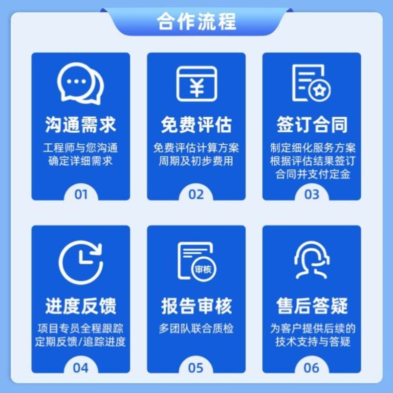 计算生物学,分子对接,蛋白-小分子对接,分子动力学模拟