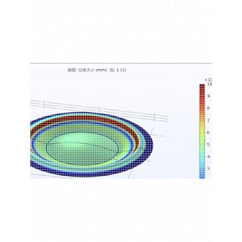 代做HFSS/Ansys/Maxwell/COMSOL/CST/FDTD超表面/滤波器/天线设计
