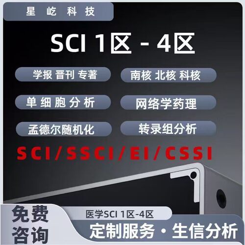 生信作图热图韦恩图火山图气泡GO弦图森林图KM曲线单细胞富集分析