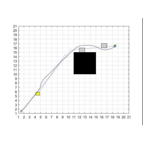 A星融合DWA的路径规划算法实现静态动态避障注释详细,matlab源码
