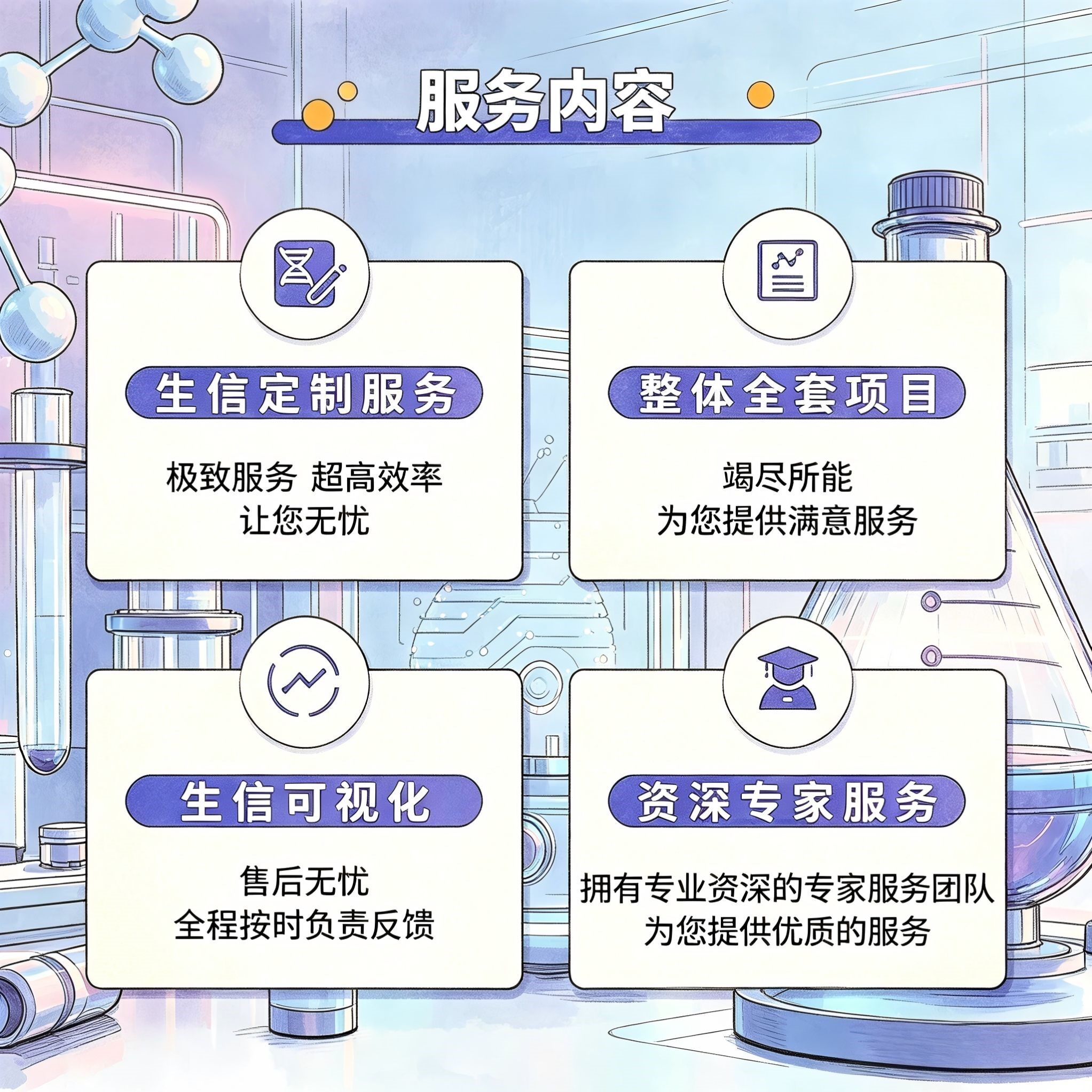 Pymol软件3.2/3.1/2.6 分子三维结构模拟软件教程远程安装win/MAC