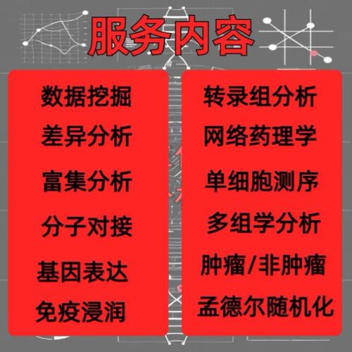 单细胞分析医学生信分析服务单细胞测序TCGA/GEO数据库挖掘
