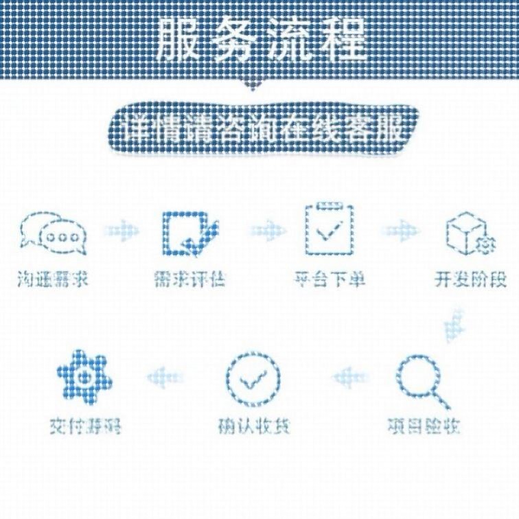 matlab路径规划算法代遗传算法蚁群蜂群狼群算法代编选址路径优化