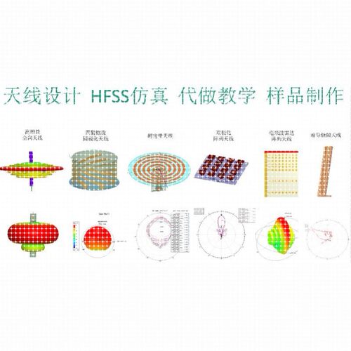 天线设计 HFSS仿真 代做
