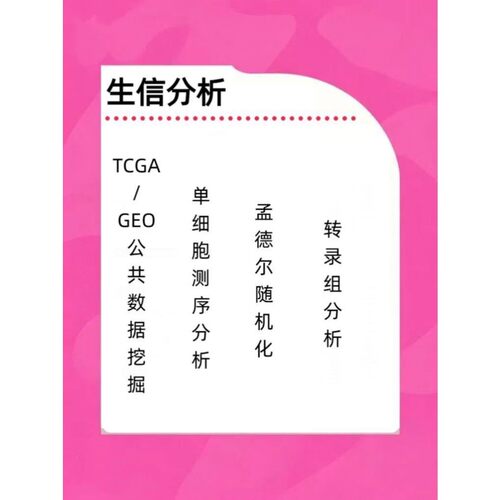 生信分析服务2/5分生物信息学TCGA/GEO数据挖掘中药复方网络药理