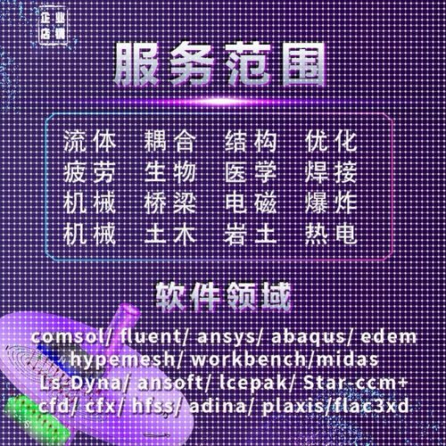 fluent流体代做comsol/ansys/edem/matlab/ABAQUS数模二次开发CFD