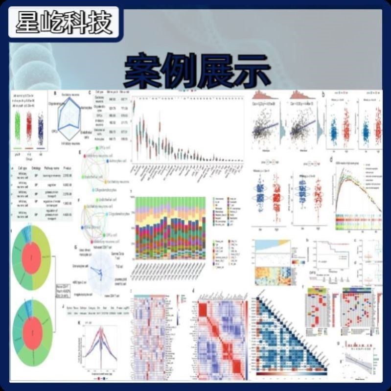 ?肠道菌群微环境生信挖掘课题切入点设计?