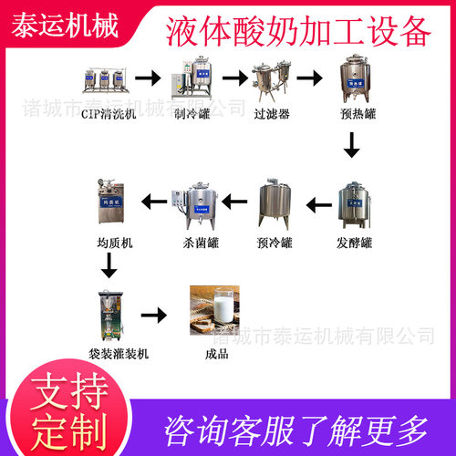 液体酸奶生产设备新疆老酸奶加工生产线乳酸菌发酵罐鲜奶加工设备
