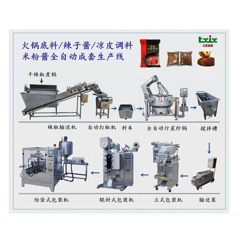 火锅底料辣子酱米粉酱凉皮调料辣子油红油成套生产线新疆