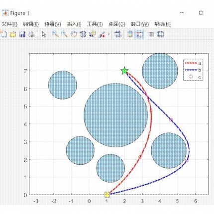 路径规划 matlab 三维 A星 遗传 粒子群算法 灰狼 蜂群 车间调度