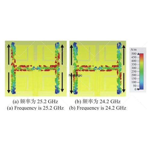 代做hfss天线ADS/CST/zemax光学Comsol/fdtd/Amesim/feko仿真射频