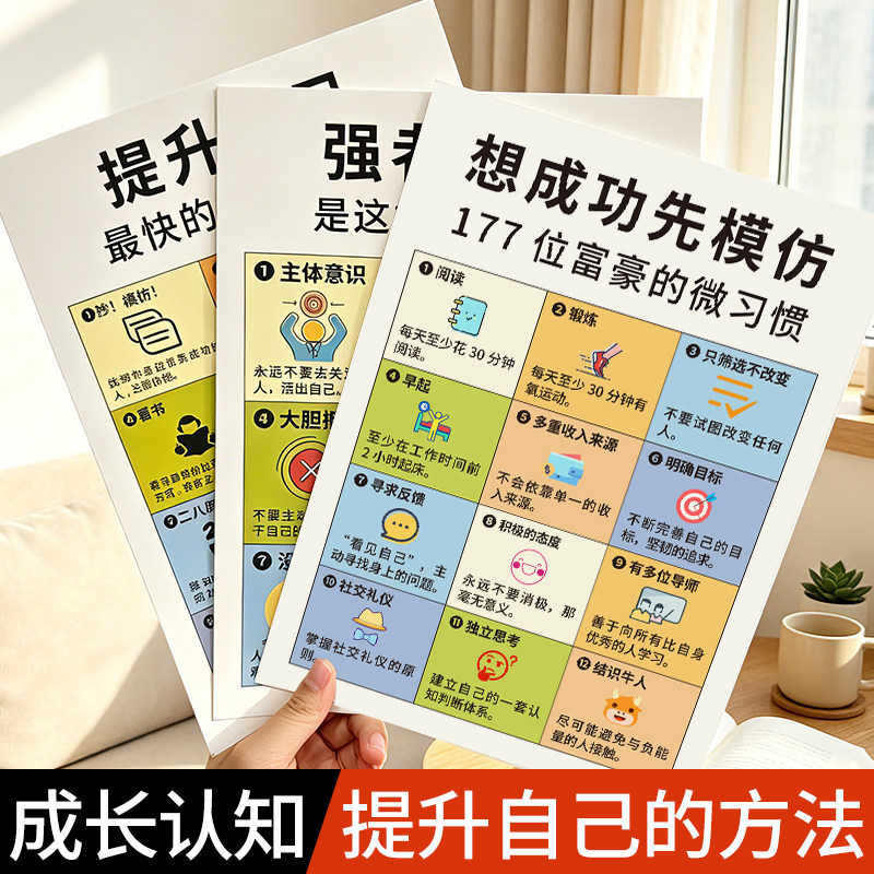 想成功先模仿励志学习上进文字能量心态自律励志文字自贴纸墙贴