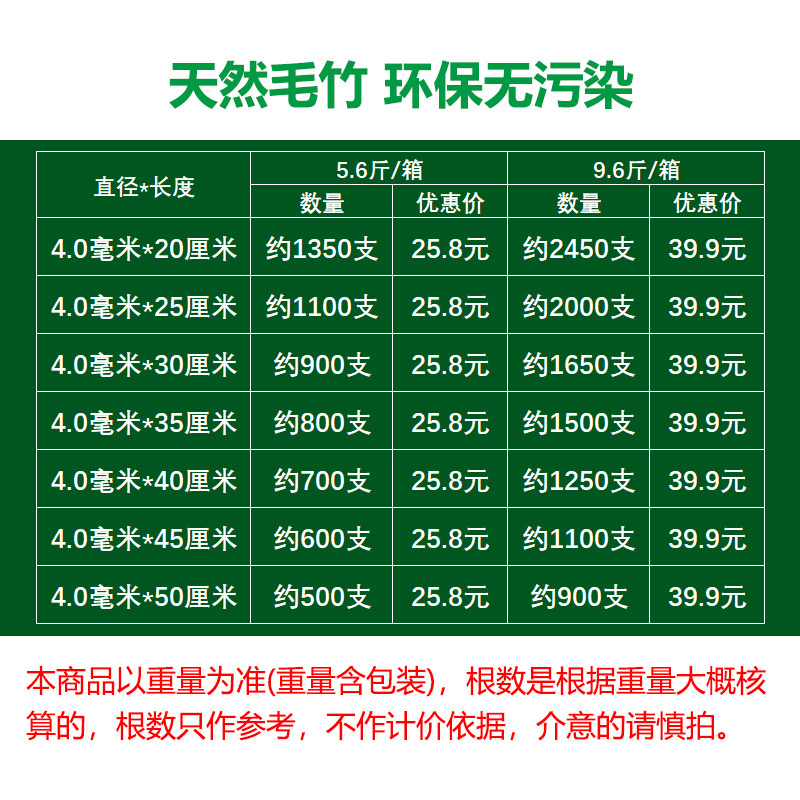 烧烤竹签4.0mm*20/25/28/30/35/40/45/50cm大肉串烤面筋鸡腿签子