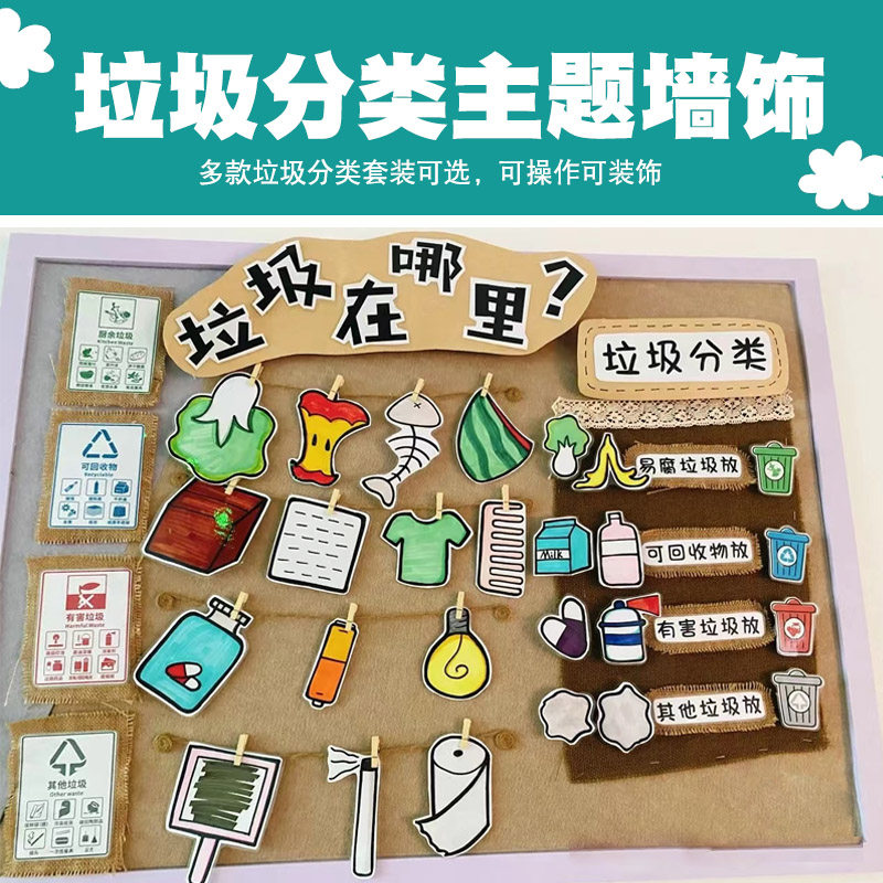 幼儿园环创自制主题墙面装饰成品垃圾分类标识墙贴小学教室装饰