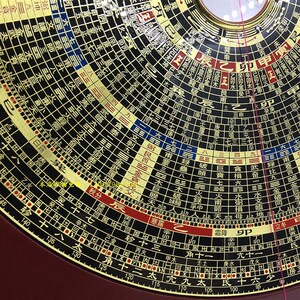 包含三僚中火二星铜面细针三元三合综合10寸罗盘双廿八宿针灵线准