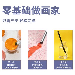 万色嘉绘【牡丹】数字油画2024新款diy丙烯手绘高级肌理装饰画
