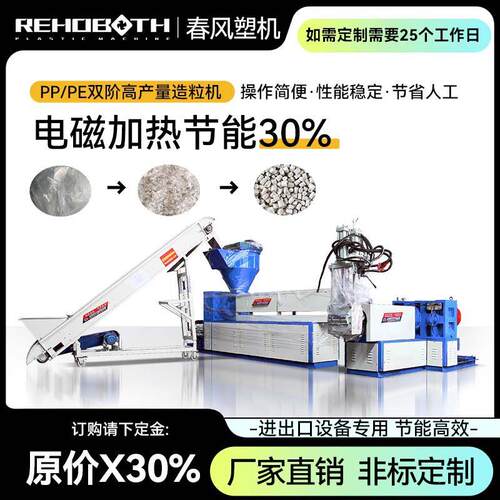 厂家供应 造粒吸铁 塑料机械  塑料造粒机 塑机 螺杆 薄膜