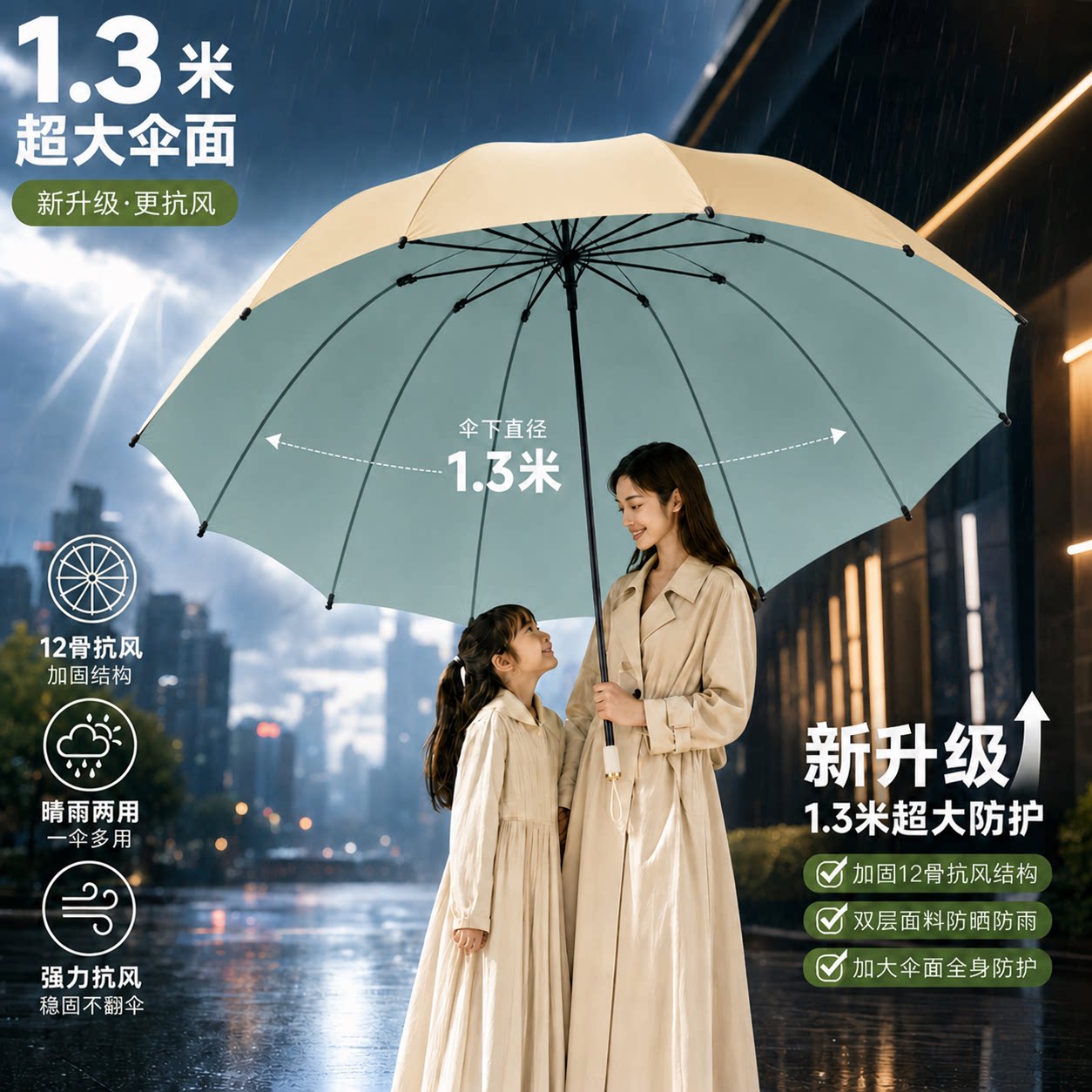 知临雨伞加大加厚加固暴雨专用超大号女彩胶手动折叠伞晴雨两用图片