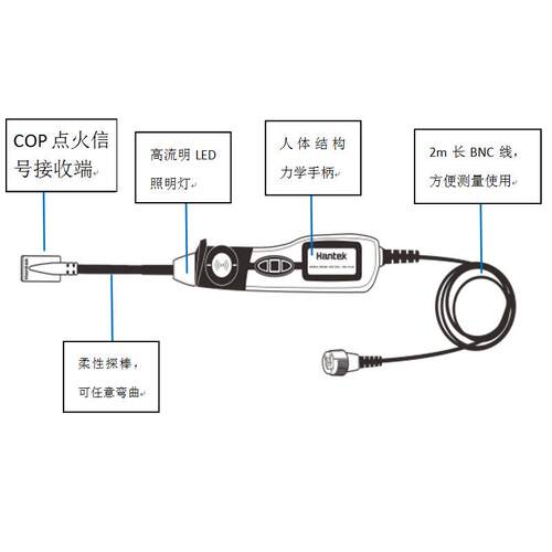 青岛汉925泰HT25OP车独立点火探头汽测试用点C火专探头