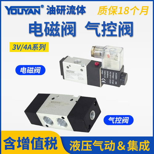 4A110-06气控阀4A220电磁阀3V210 4A210-08 3V310 4A310-10 3V410