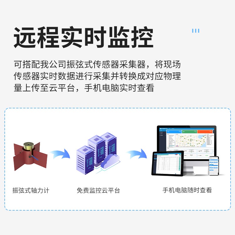 振弦式轴力计测力传感器桥梁隧道工程地铁监测钢支撑荷载计反力计