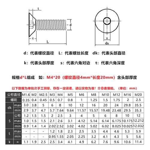10.9级内六角平机螺丝沉头加硬螺栓M8M10*x16x25x30x45x60x80x100