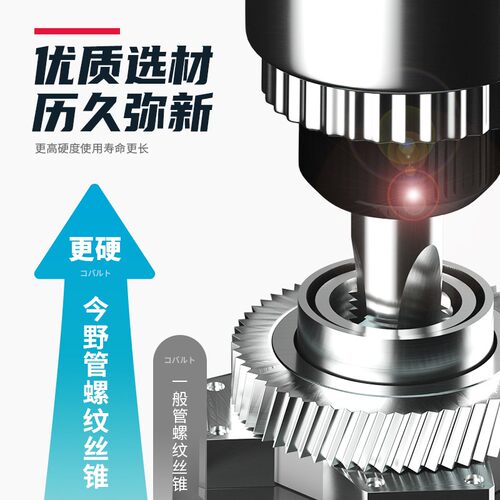 左牙管螺旋机用丝锥G Z ZG NPT RC直槽加硬速钢丝攻不锈钢专用
