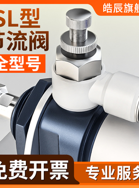 气管快速接头节流阀气动气缸可调节调速节气阀排气配件SL4/6/8-01