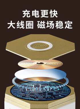 多功能立体式插座带无线充电插排家用办公插线板宿舍拖线板带USB