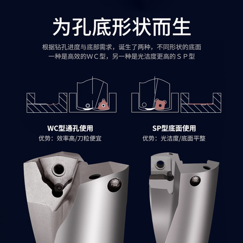 U钻刀杆加工中心快速钻头WC桃形深孔钻SP平底内冷出水车床数控刀