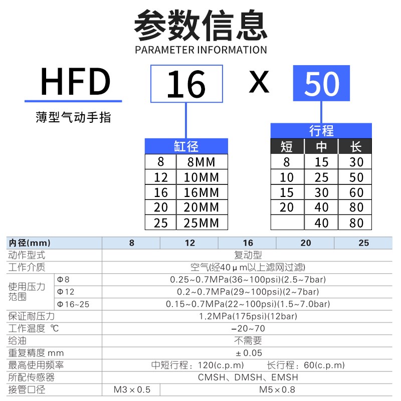 HFD8X8薄型12气动16手指20气缸25气夹爪10/15/20/30/40/50/60/80