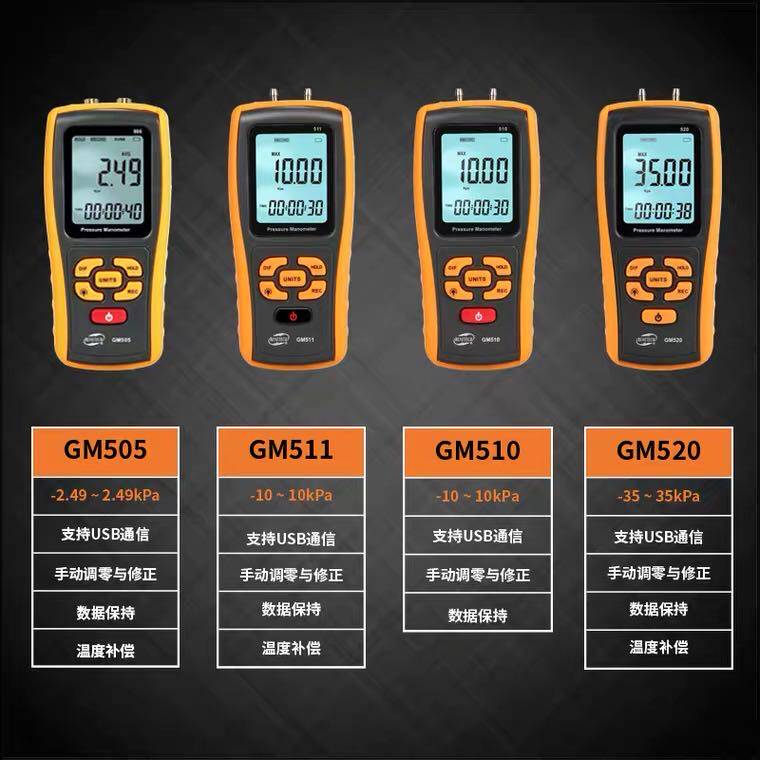 标智GM510 数显手持式汽修真空液压负压高精度压力计微压计压差计图片