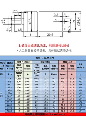 微型直流减速名扬电机12v24v6伏JGA25-370大扭矩可调低慢速小马达