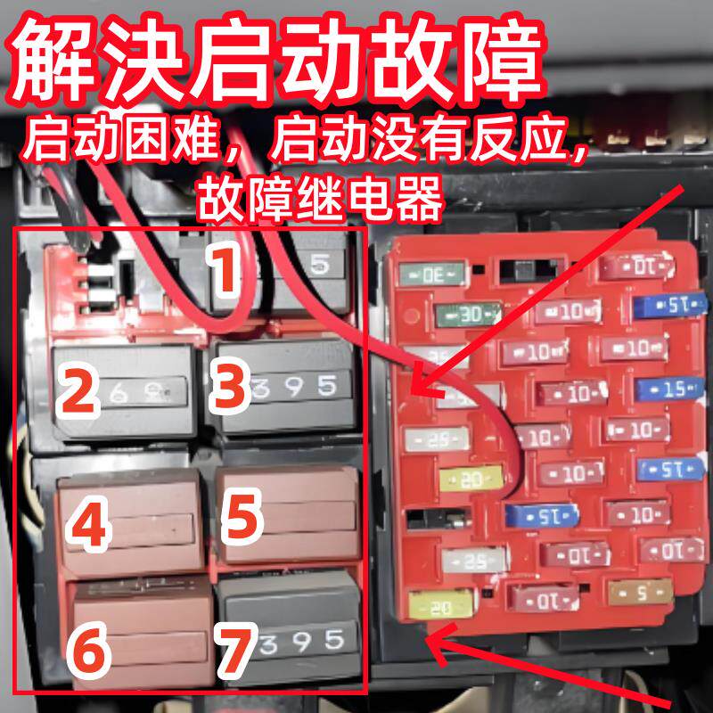 解决陆丰X7启动故障 电源故障 打不着火 难启动 等故障继电器