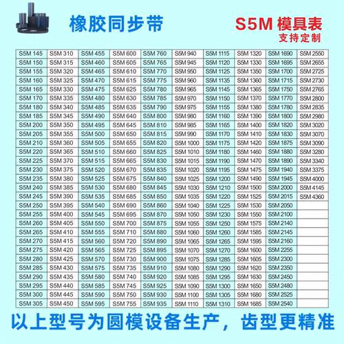 S5M715到S5M895(143齿到179齿)橡胶同步带 传动带 齿形带 可定制