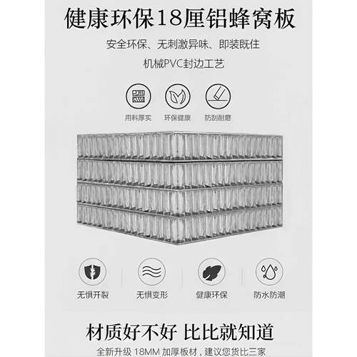 18厘铝合金蜂窝板衣柜门厨柜门定制厨房橱柜门自装订做带框免打孔