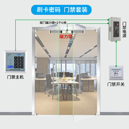 安将军室外防水指纹门禁系统套装玻璃门刷卡密码磁力锁门禁一体机