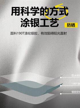萤火虫加厚防雨露营帐篷 轻量防蚊手搭式四人帐