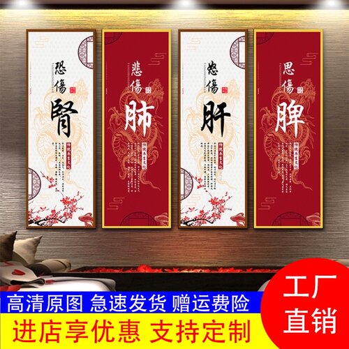 养生馆装饰画中医文化宣传画四季经络肩颈海报理疗店背景形象挂画