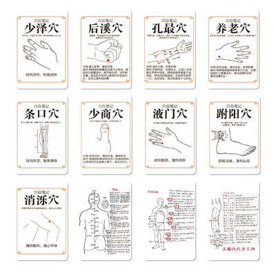 55张中医穴位图解医学小卡