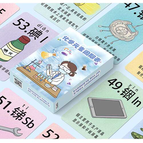 初中高中化学元素周期表便携卡片
