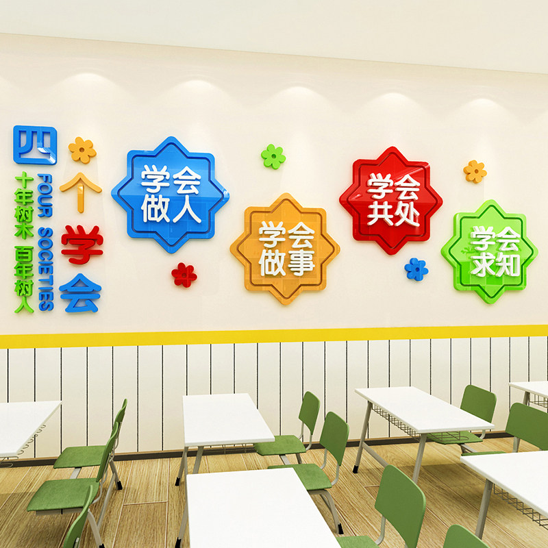 四个学会校园学习文明励志墙贴学校班级文化墙面装饰教室布置标语