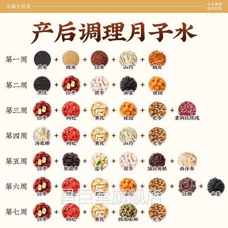 月子水材料包产后2天月子茶产妇母乳剖腹产4顺产恢复气血小月子坐